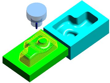 SolidMill FX画像1